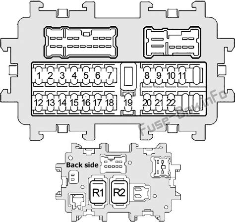 Infiniti G35 (2002 – 2007) – fuse box diagram 